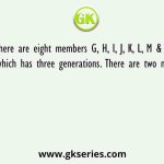 There are eight members G, H, I, J, K, L, M & N in a family which has three generations. There are two married couples