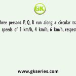 Three persons P, Q, R run along a circular track at speeds of 3 km/h, 4 km/h, 6 km/h, respectively