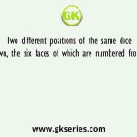 Two different positions of the same dice are shown, the six faces of which are numbered from 1 to 6