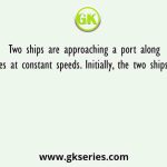Two ships are approaching a port along straight routes at constant speeds. Initially, the two ships and the port