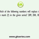 Which of the following numbers will replace the question mark (?) in the given series? 209, 204, 186, 233, ?