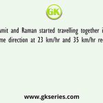 Amit and Raman started travelling together in the same direction at 23 km/hr and 35 km/hr receptively