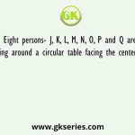Eight persons- J, K, L, M, N, O, P and Q are sitting around a circular table facing the center but