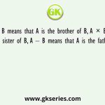 If A ÷ B means that A is the brother of B, A × B means that A is the sister of B, A – B means that A is the father of B then