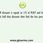 If discount is equals to 1/5 of M.R.P and loss is half that discount then find the loss percent