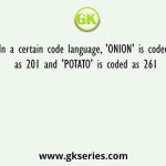 In a certain code language, 'ONION' is coded as 201 and 'POTATO' is coded as 261