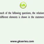 In each of the following questions, the relationship between different elements is shown in the statements followed