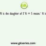 R + S means ‘R is the daughter of S’ R = S means ‘ R is the father of S’