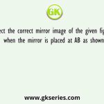 Select the correct mirror image of the given figure when the mirror is placed at AB as shown