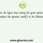 Select the figure from among the given option that can replace the question mark(?) in the following series