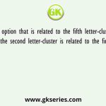 Select the option that is related to the fifth letter-cluster in the same way as the second letter-cluster is related to the first letter-cluster