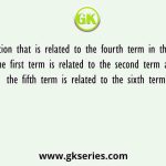 Select the option that is related to the fourth term in the same way as the first term is related to the second term and the fi fth term is related to the sixth term