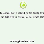 Select the option that is related to the fourth term in the same way as the first term is related to the second term and the fifth