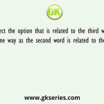 Select the option that is related to the third word in the same way as the second word is related to the first word
