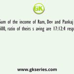 Sum of the income of Ram, Dev and Pankaj is 201600, ratio of theirs s aving are 17:12:4 respectively