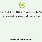 The C.I of Rs. 32,000 in 9 months is Rs. 5044. If C.I is calculated quarterly find the rate per annum