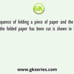 The sequence of folding a piece of paper and the manner in which the folded paper has been cut is shown in the following