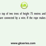 The top of two trees of height 75 metres and 45 metres are connected by a wire. If the rope makes an angle