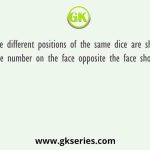Three different positions of the same dice are shown. Find the number on the face opposite the face showing ‘ 3’
