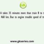 Train A takes 35 minutes more than train B to travel a distance of 460 km. Due to engine trouble speed of train B falls by