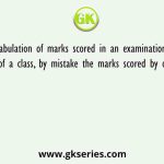 While tabulation of marks scored in an examination by the students of a class, by mistake the marks scored by one student