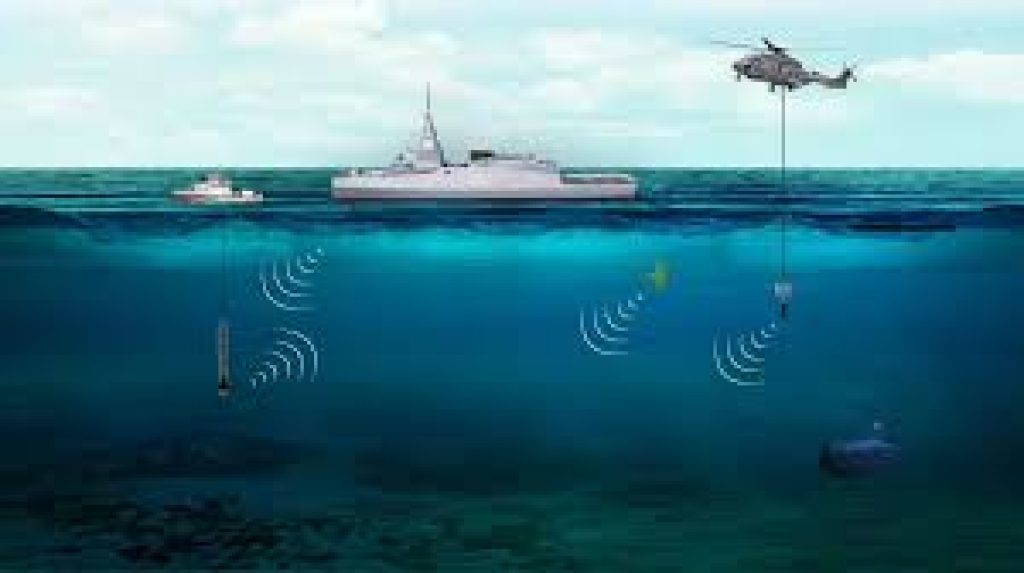 SPACE: A Cutting-Edge Facility for Sonar Testing and Evaluation in India