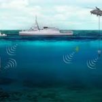 SPACE: A Cutting-Edge Facility for Sonar Testing and Evaluation in India