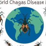 World Chagas Disease Day 2024, Date, Theme, History and Significance