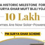PM Surya Ghar Scheme Hits 10 Lakh Installations