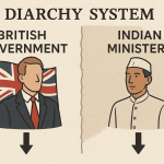 Dyarchy System
