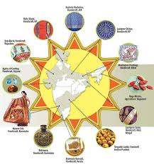 Geographical Indications of Goods