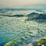 List of The Ramsar Sites in India