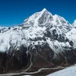 Hindu Kush ICIMOD 2025 Report