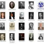 Scientists with their Inventions (Physics)