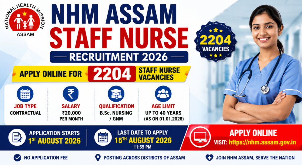 NHM Assam Staff Nurse Recruitment 2026