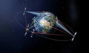 ISRO is going to set up its own satellite communication system