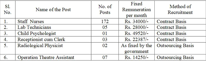 Screenshot 2020 07 07 2020070459 Pdf