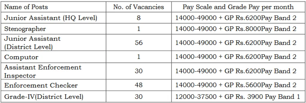 Screenshot 2020 07 16 Advertisement TPT 15 07 2020 Pdf