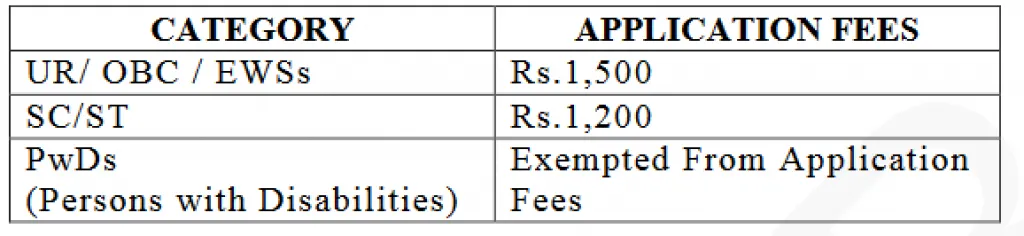 Fees 1