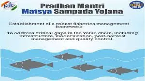 Pradhan Mantri Matsya Sampada Yojana