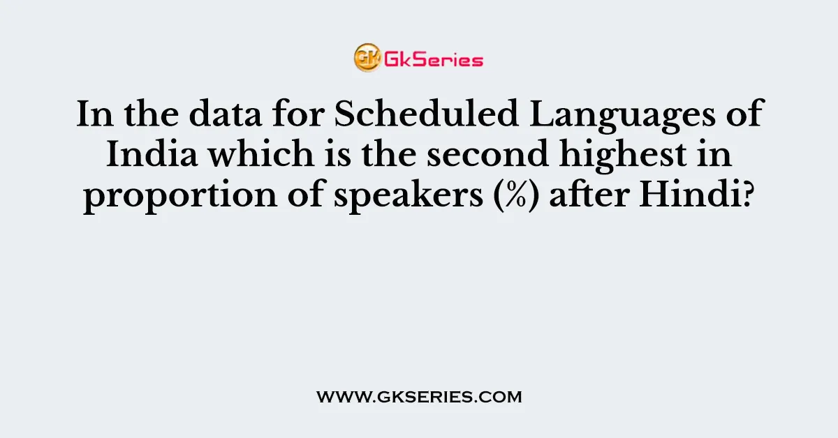 In the data for Scheduled Languages of India which is the second highest in proportion of speakers (%) after Hindi?