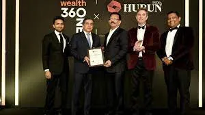 VP Nandakumar, Manappuram Finance gets Hurun India award