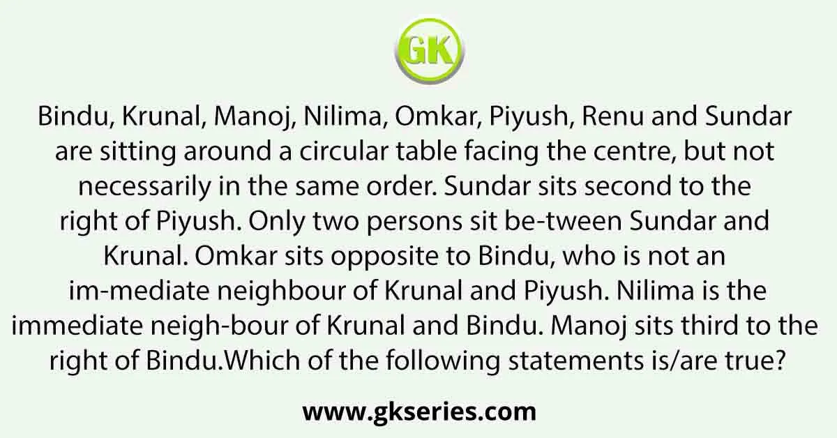 Bindu, Krunal, Manoj, Nilima, Omkar, Piyush, Renu and Sundar are sitting around a circular table facing the centre, but not necessarily in the same order. Sundar sits second to the right of Piyush. Only two persons sit be-tween Sundar and Krunal. Omkar sits opposite to Bindu, who is not an im-mediate neighbour of Krunal and Piyush. Nilima is the immediate neigh-bour of Krunal and Bindu. Manoj sits third to the right of Bindu. Which of the following statements is/are true?