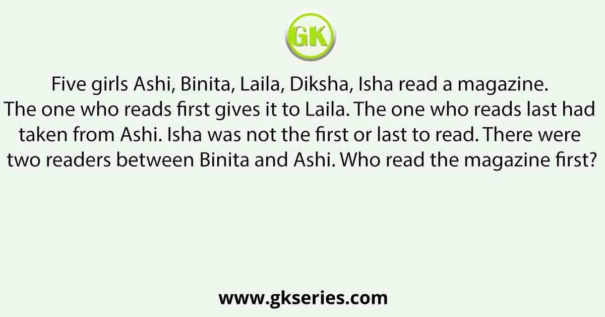 Five girls Ashi, Binita, Laila, Diksha, Isha read a magazine. The one who reads first gives it to Laila. The one who reads last had taken from Ashi. Isha was not the first or last to read. There were two readers between Binita and Ashi. Who read the magazine first?