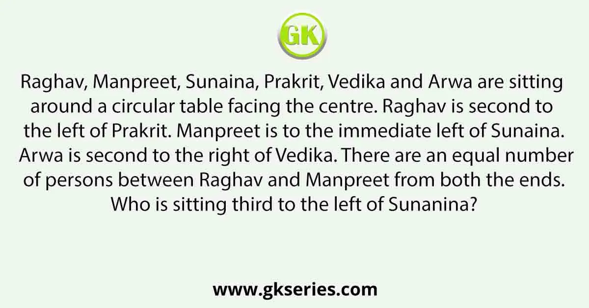 Raghav, Manpreet, Sunaina, Prakrit, Vedika and Arwa are sitting around a circular table facing the centre. Raghav is second to the left of Prakrit. Manpreet is to the immediate left of Sunaina. Arwa is second to the right of Vedika. There are an equal number of persons between Raghav and Manpreet from both the ends. Who is sitting third to the left of Sunanina?
