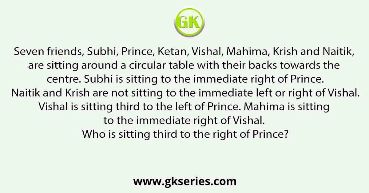 Seven friends, Subhi, Prince, Ketan, Vishal, Mahima, Krish and Naitik, are sitting around a circular table with their backs towards the centre. Subhi is sitting to the immediate right of Prince. Naitik and Krish are not sitting to the immediate left or right of Vishal. Vishal is sitting third to the left of Prince. Mahima is sitting to the immediate right of Vishal. Who is sitting third to the right of Prince?