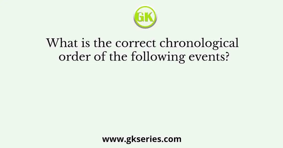 What is the correct chronological order of the following events?