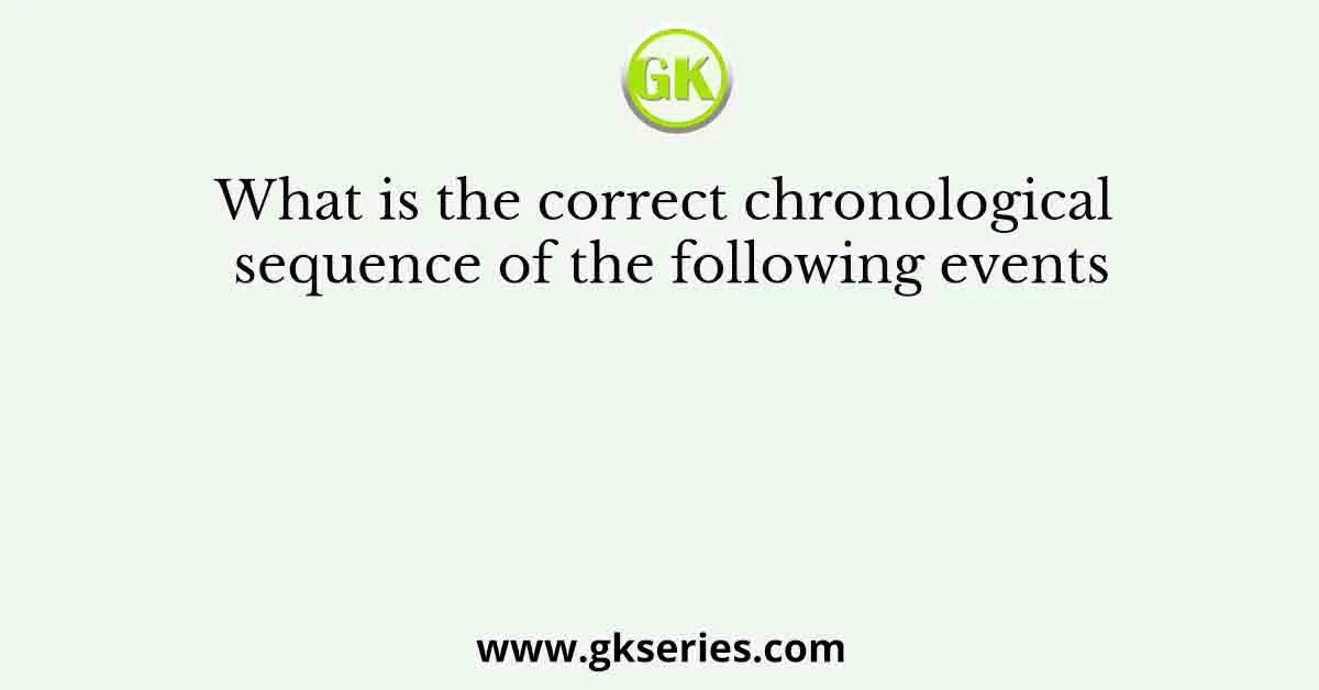 What is the correct chronological sequence of the following events