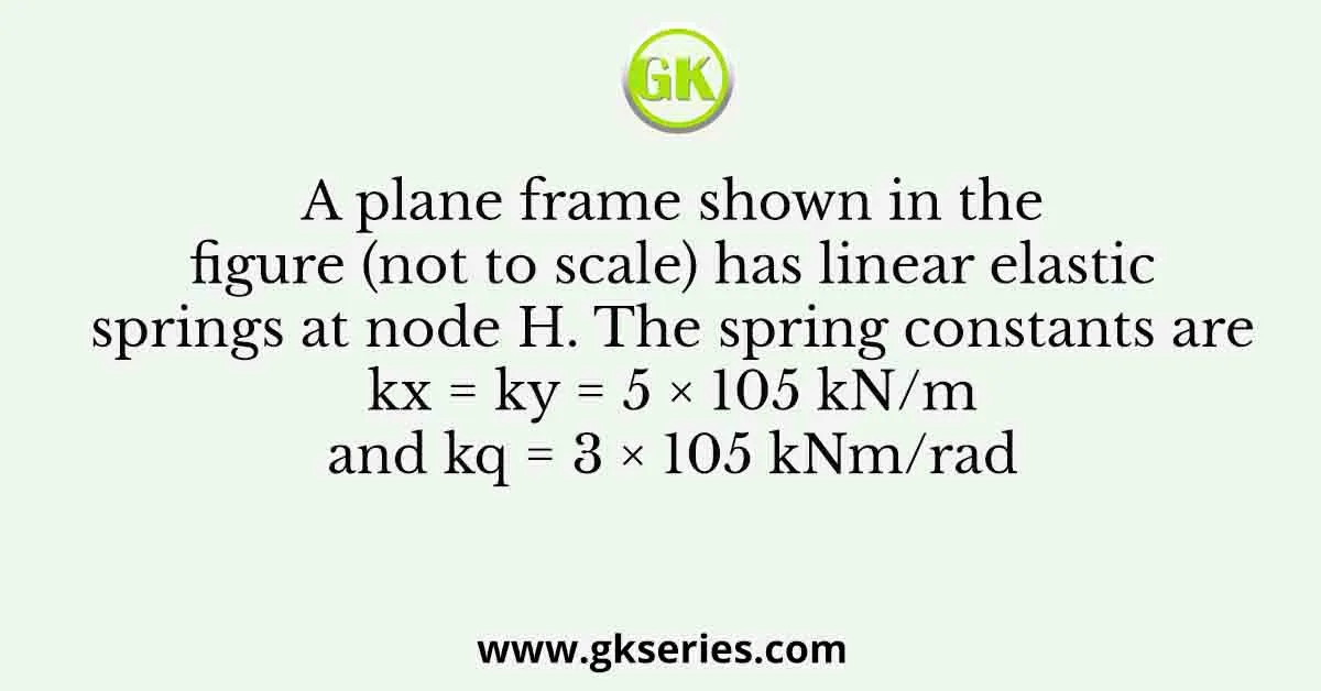 A plane frame shown in the figure (not to scale) has linear elastic springs at node H. The spring constants are kx = ky = 5 × 105 kN/m and kq = 3 × 105 kNm/rad