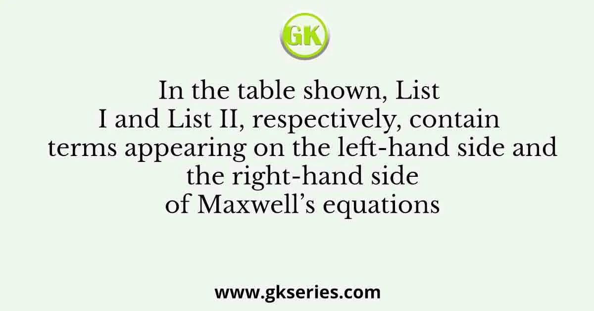 In the table shown, List I and List II, respectively, contain terms appearing on the left-hand side and the right-hand side of Maxwell’s equations